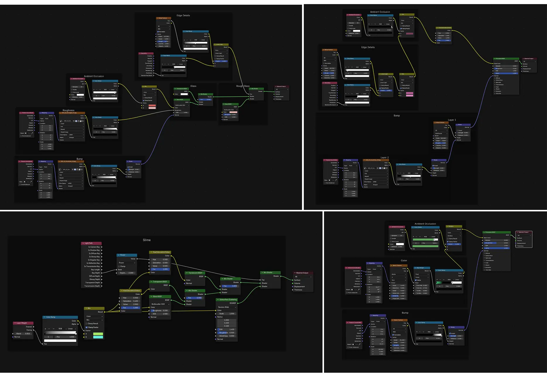Árvore de shaders no Blender